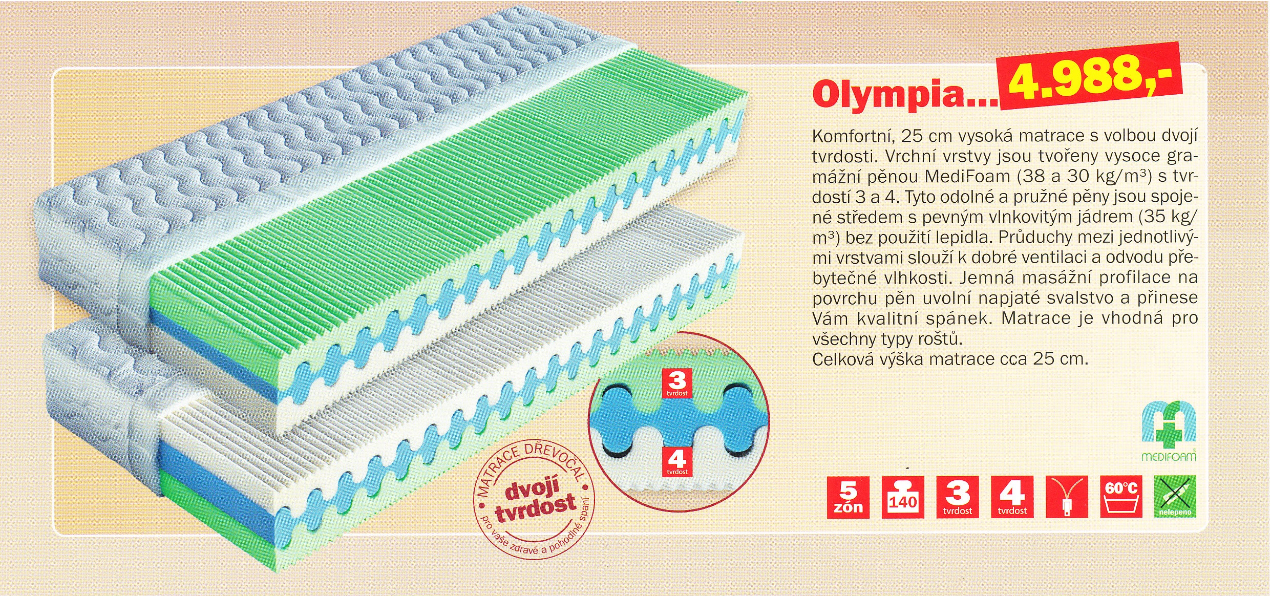 olimpia akční